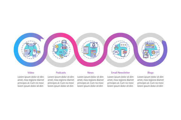 Download Digital Content Creation Infographic - Premium Resources